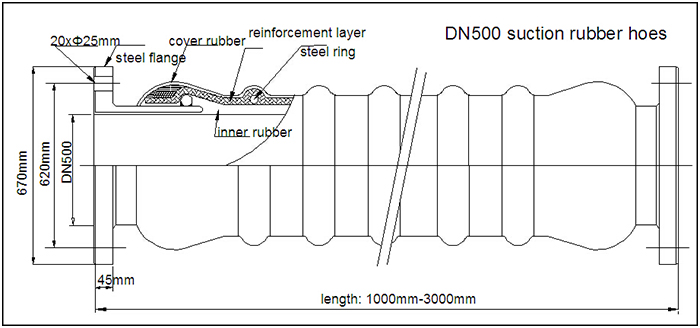 Drawing for DN500 Dredging Suction Rubber Hose.jpg